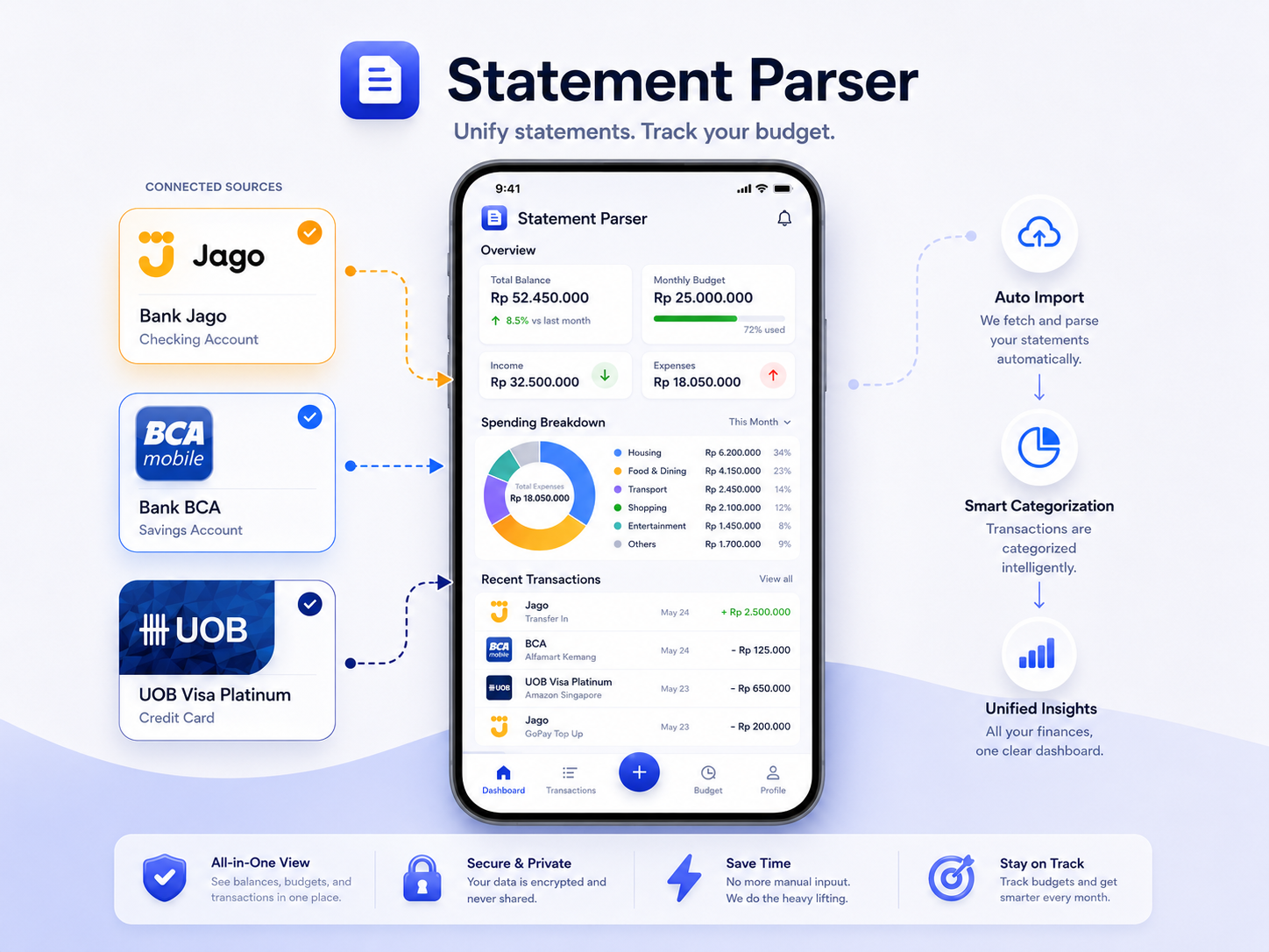 Statement Parser mobile dashboard artwork